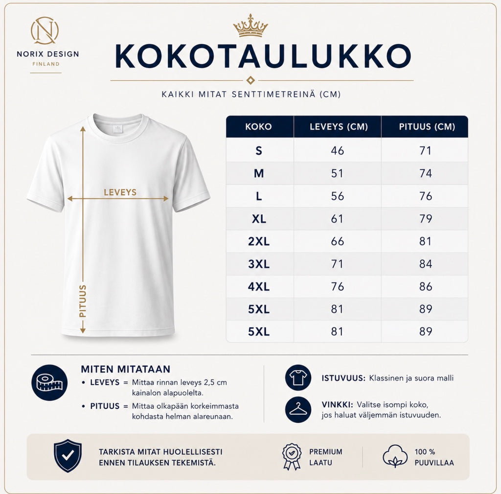 Olen Rajoitettu Erä T-Paita – Hauska Finnish Meme | Puuvilla