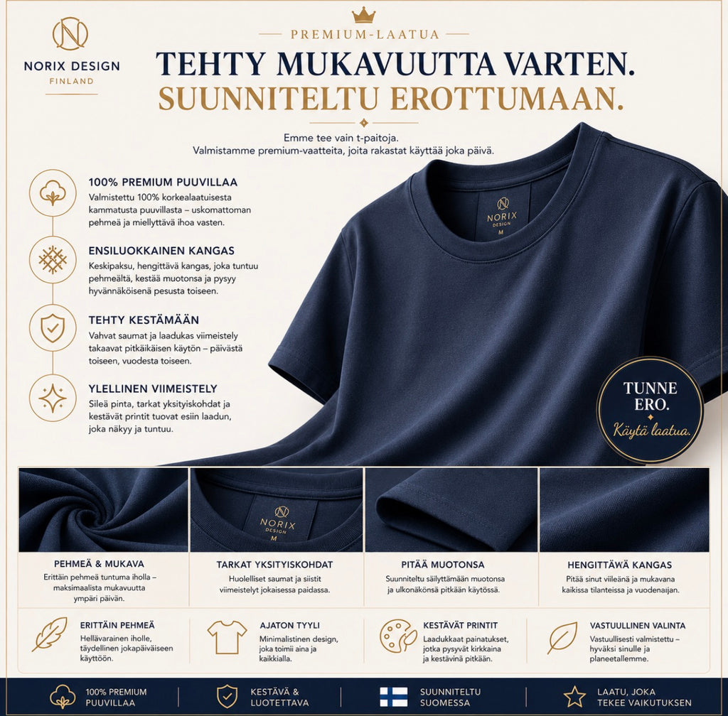 Äiti T-Paita – Kaunis Lahja Äidille | Puuvilla